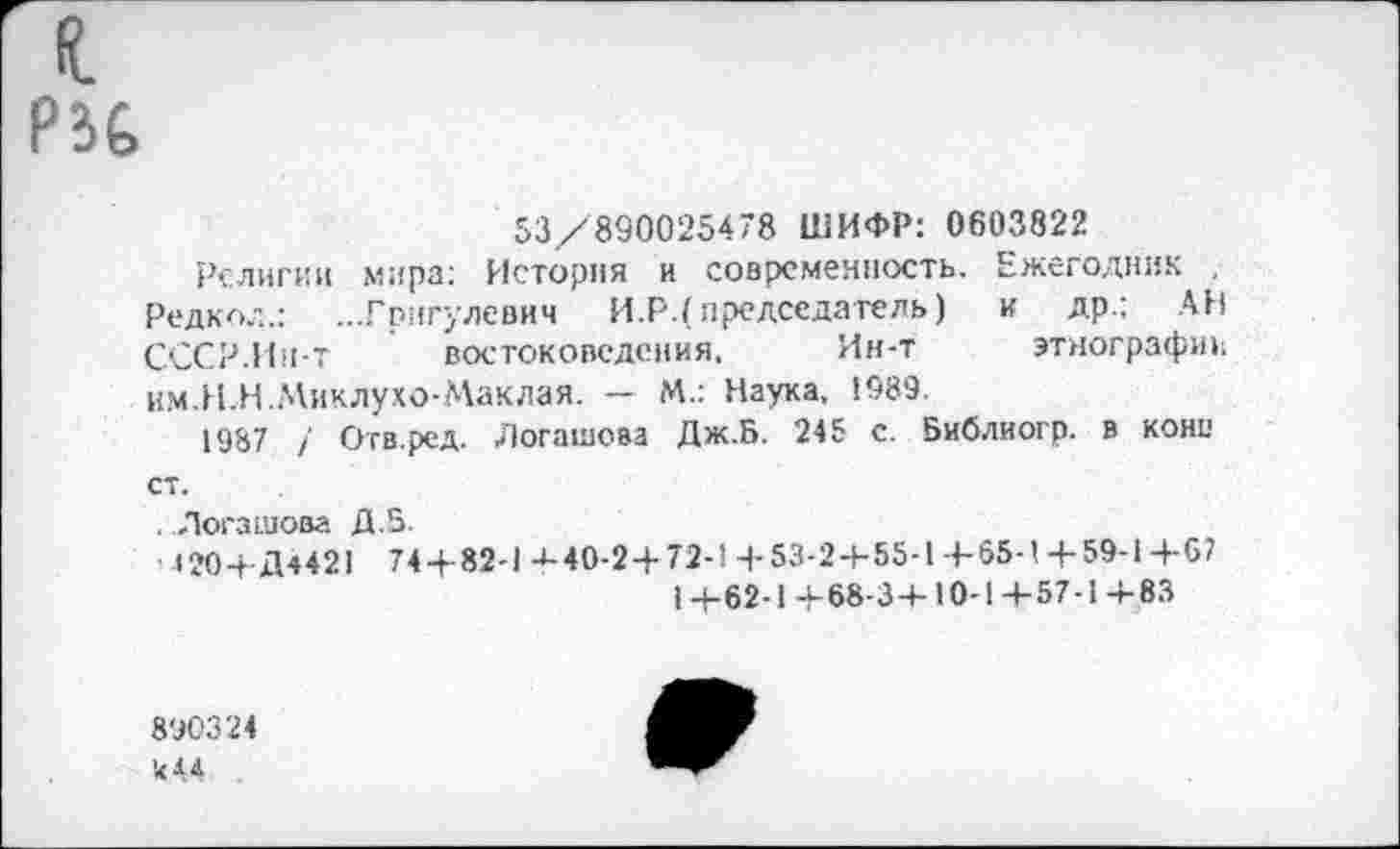 ﻿Р56
53/8900254'8 ШИФР: 0603822
Религии мира: История и современность. Ежегодник , Редко.-.: ...Григулевич И.Р.( председатель) к др.; АН СССР.Ин-т	востоковедения, Ин-т этнографии
им.Н,Н .Миклухо-Маклая. - М.: Наука, 1989.
1987 / Отв.ред. Логашова Дж.Б. 245 с. Библиогр. в кони
ст.
. Логашова Д.5.
■ 4204-Д4421 744-82-1 -‘-40-24-72-1 4-53-24-55-14-65-14-59-14-67
14-62-14-68-34-10-14-57-14-83
890324
К 44